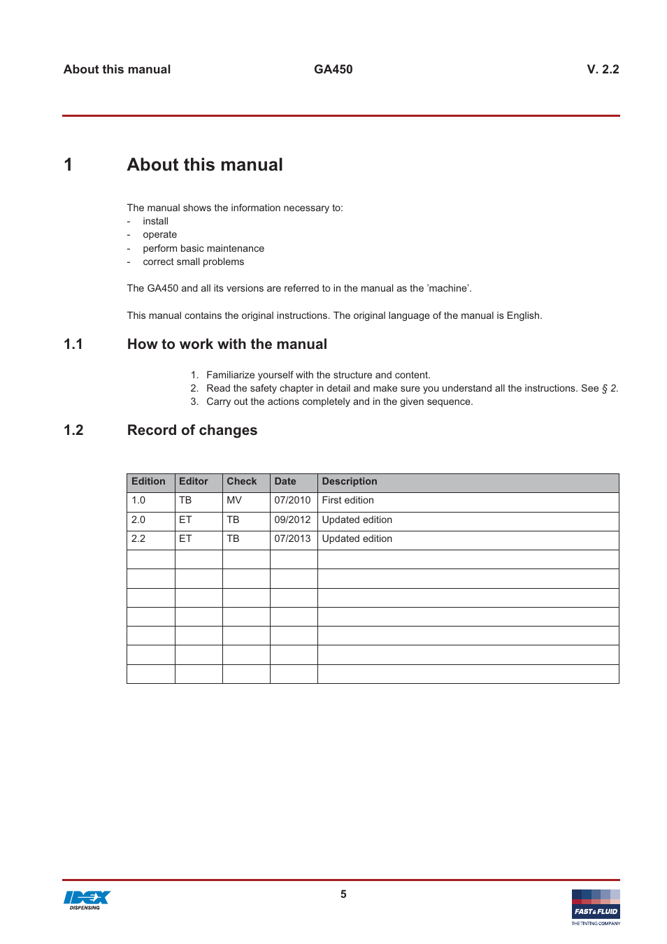 1about this manual, 1 how to work with the manual, 2 record of changes | Fast & Fluid GA450 User Manual | Page 5 / 32