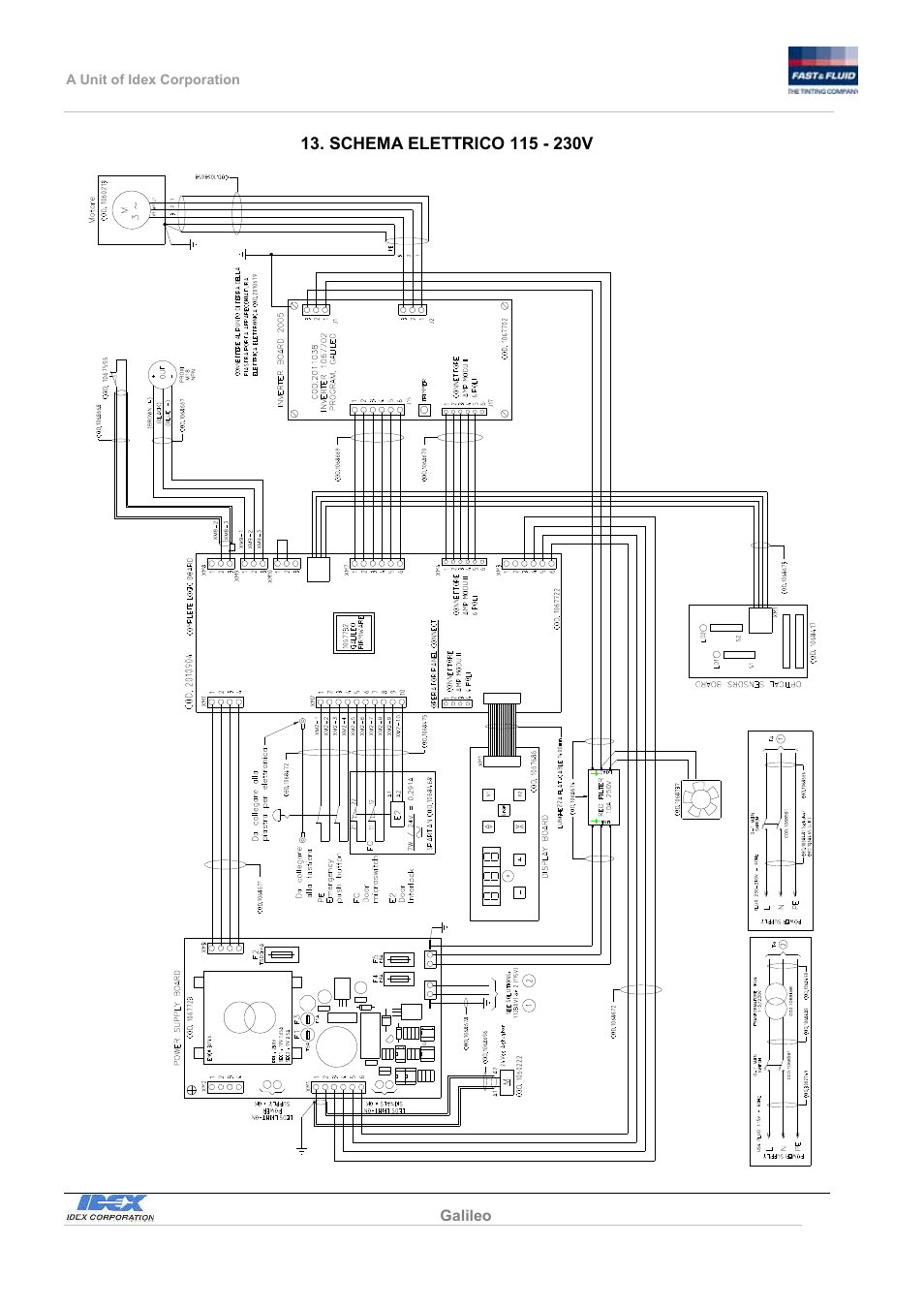 Fast & Fluid Galileo Automatic Mixer User Manual | Page 18 / 82