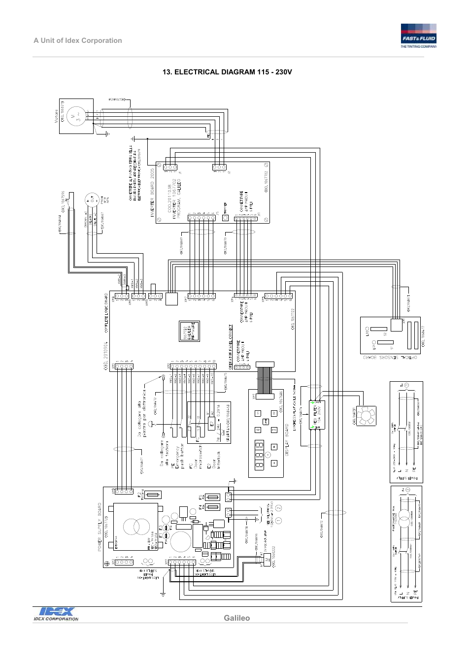 Fast & Fluid Galileo Automatic Mixer User Manual | Page 33 / 82