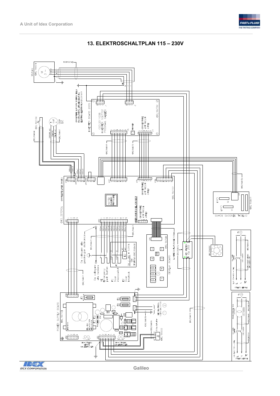 Fast & Fluid Galileo Automatic Mixer User Manual | Page 48 / 82