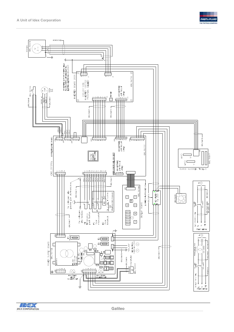 Fast & Fluid Galileo Automatic Mixer User Manual | Page 65 / 82