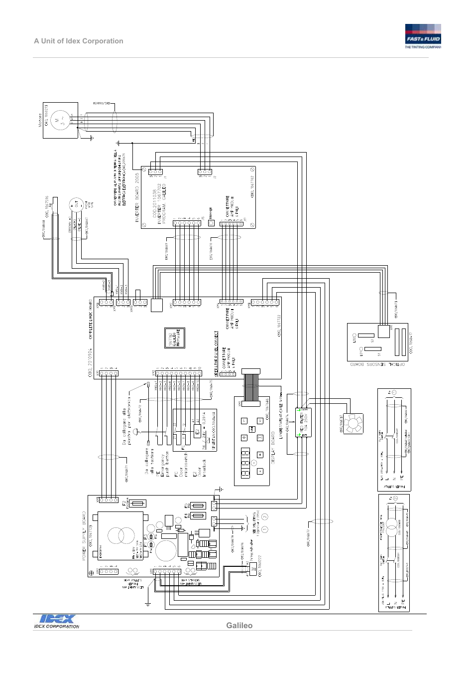 Fast & Fluid Galileo Automatic Mixer User Manual | Page 80 / 82