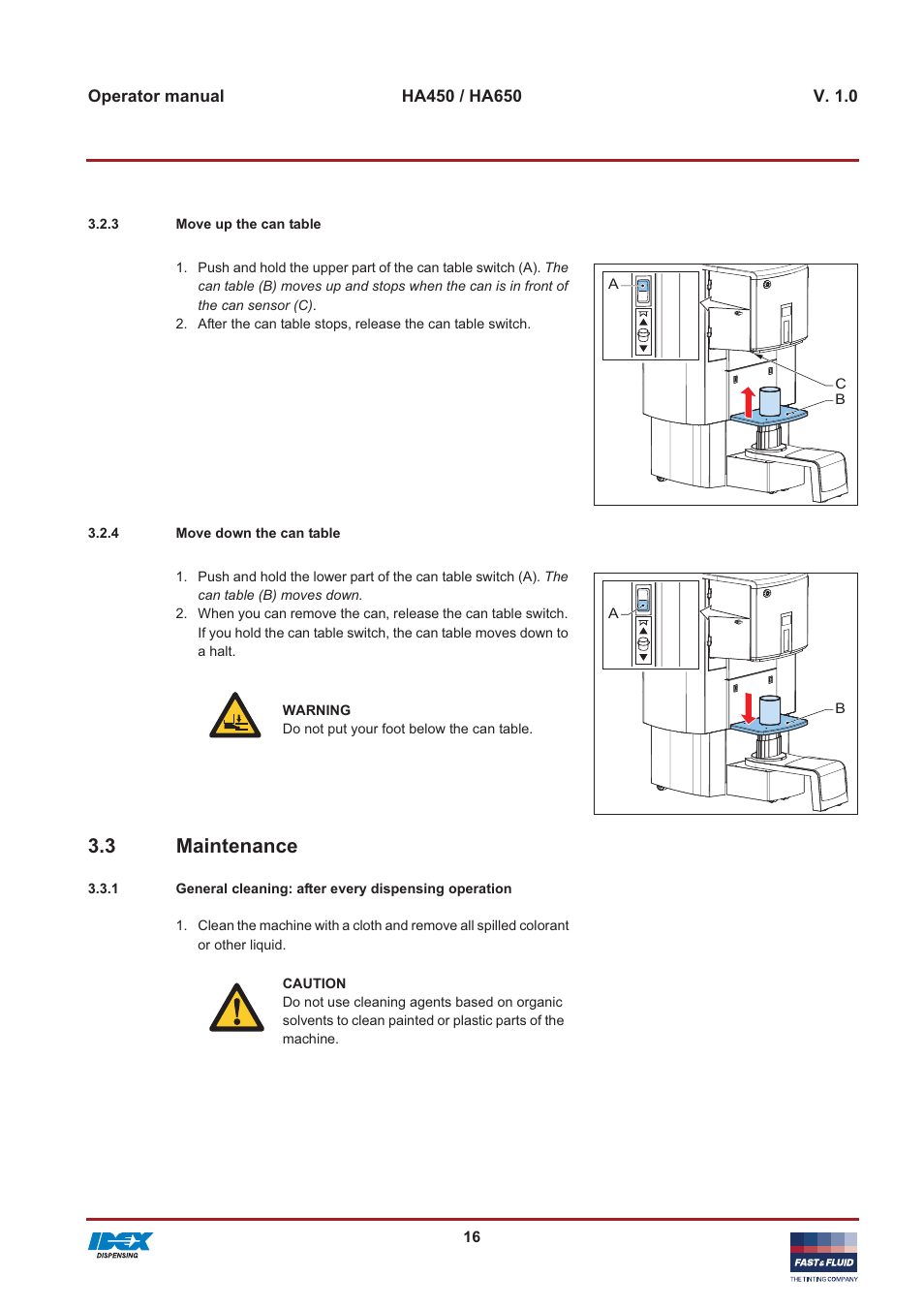 3 maintenance | Fast & Fluid HA650 User Manual | Page 16 / 32