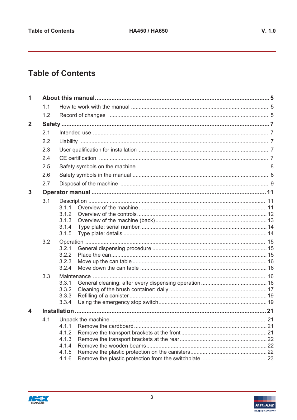 Fast & Fluid HA650 User Manual | Page 3 / 32
