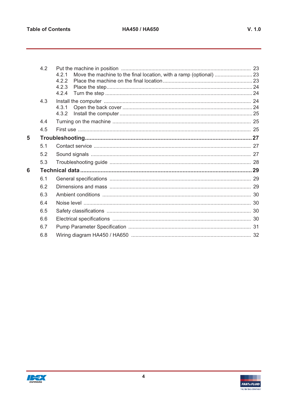 Fast & Fluid HA650 User Manual | Page 4 / 32