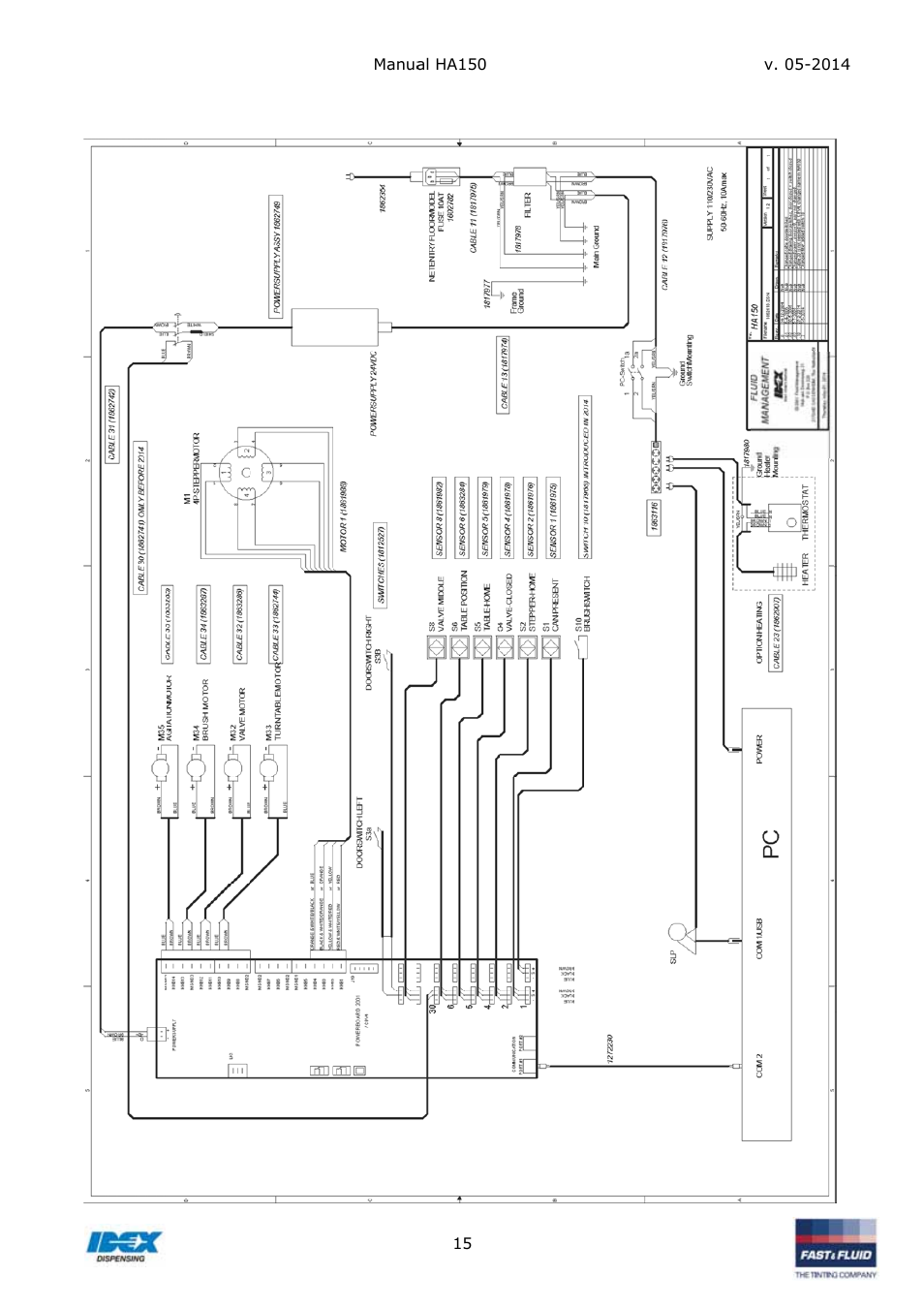 Ectricall wirin ng diag, Gram | Fast & Fluid HA150 User Manual | Page 15 / 15