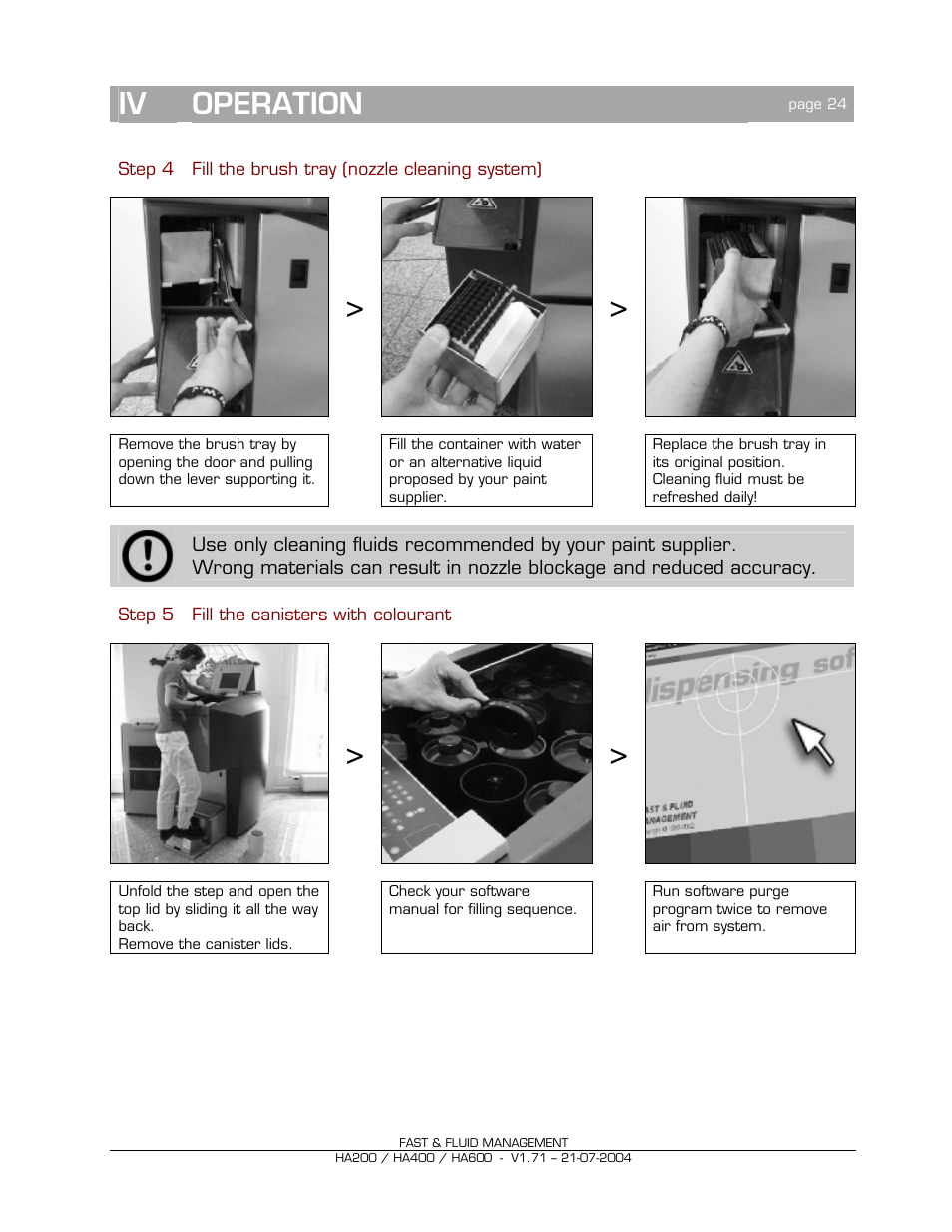 Iv operation | Fast & Fluid HA600 User Manual | Page 24 / 33
