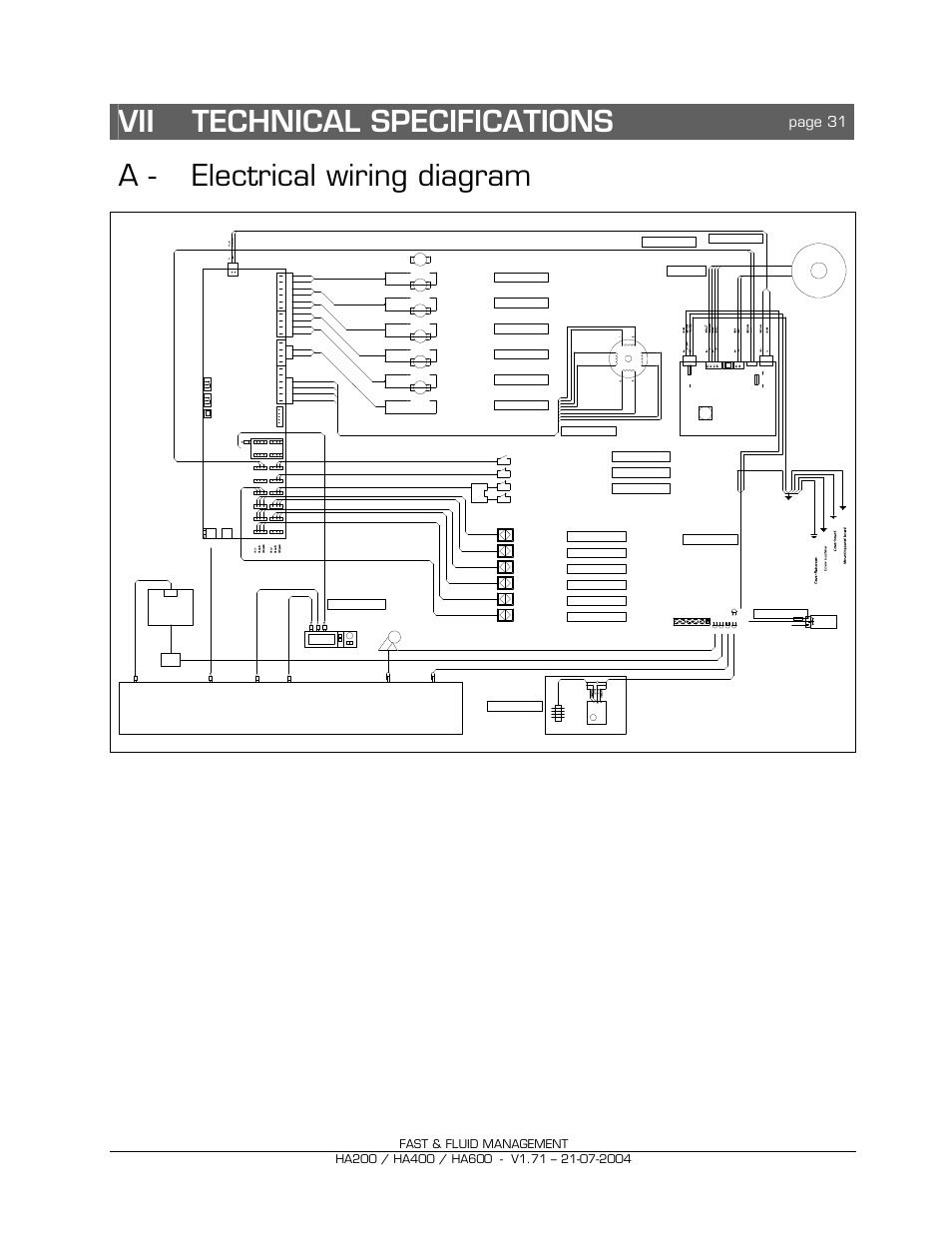 Vii technical specifications, A - electrical wiring diagram, Page 31 | Fast & Fluid HA600 User Manual | Page 31 / 33