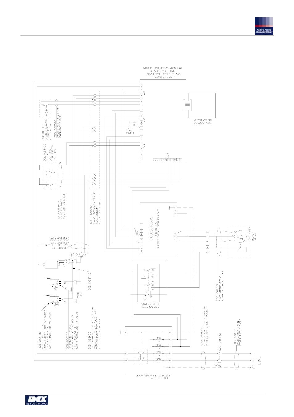 Fast & Fluid Hercules Digital User Manual | Page 19 / 50