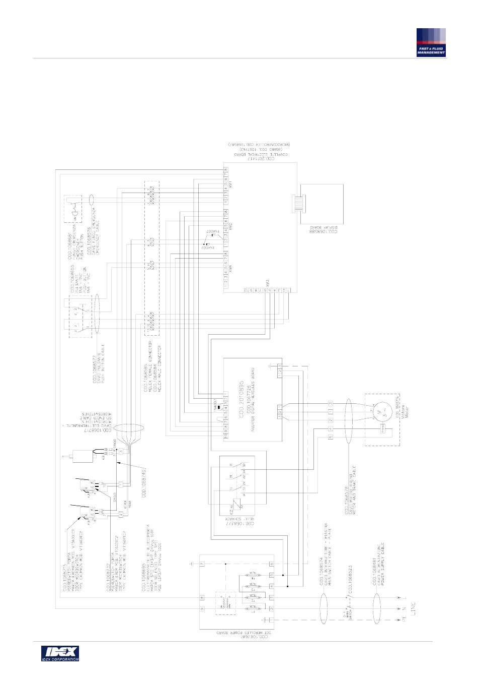 Fast & Fluid Hercules Digital User Manual | Page 28 / 50