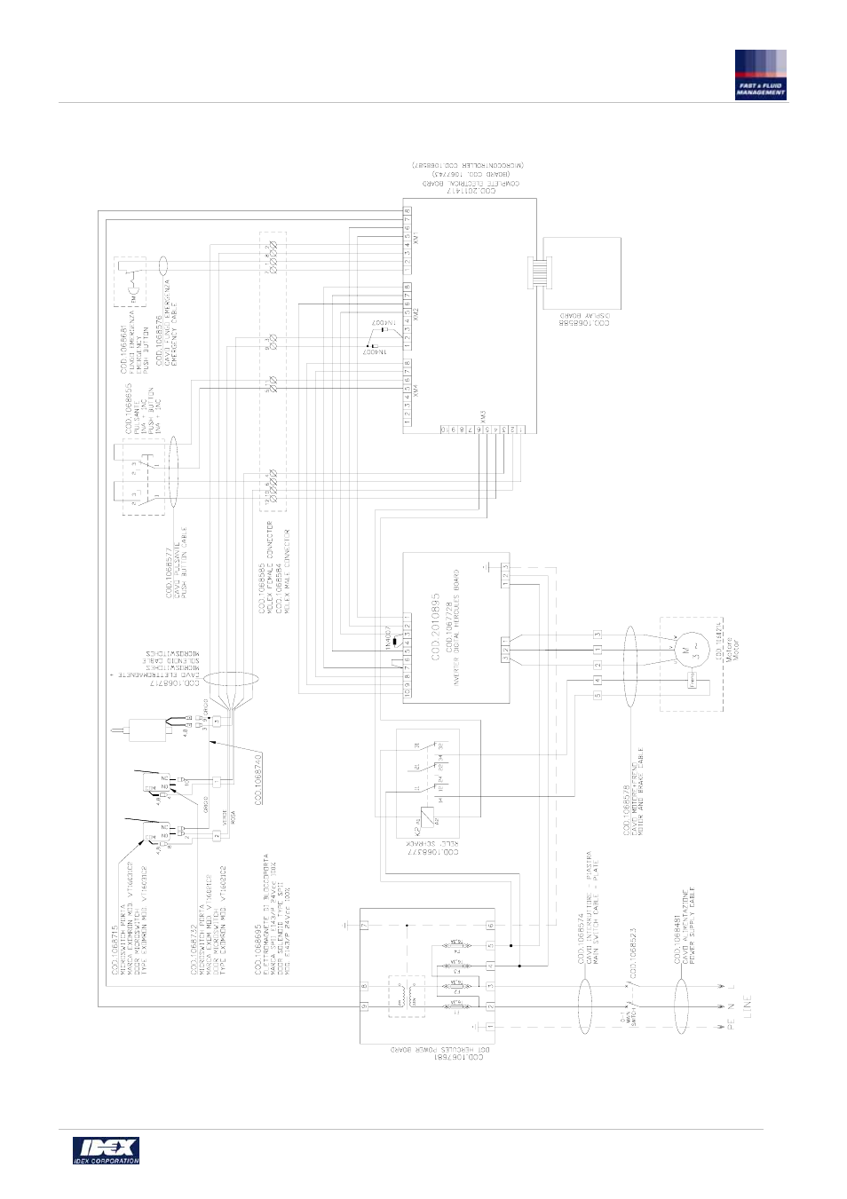 Fast & Fluid Hercules Digital User Manual | Page 38 / 50