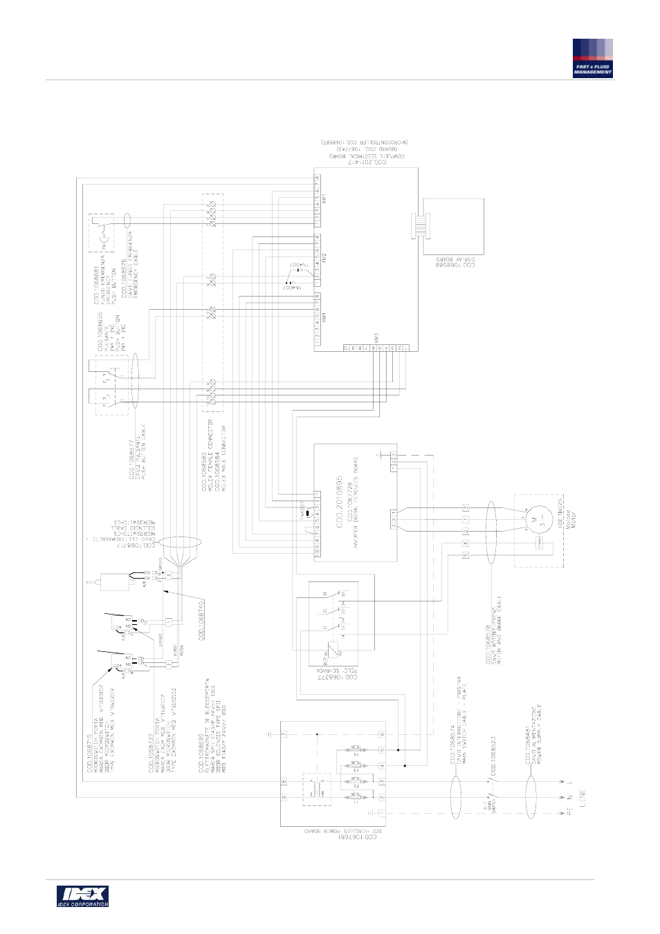 Fast & Fluid Hercules Digital User Manual | Page 47 / 50