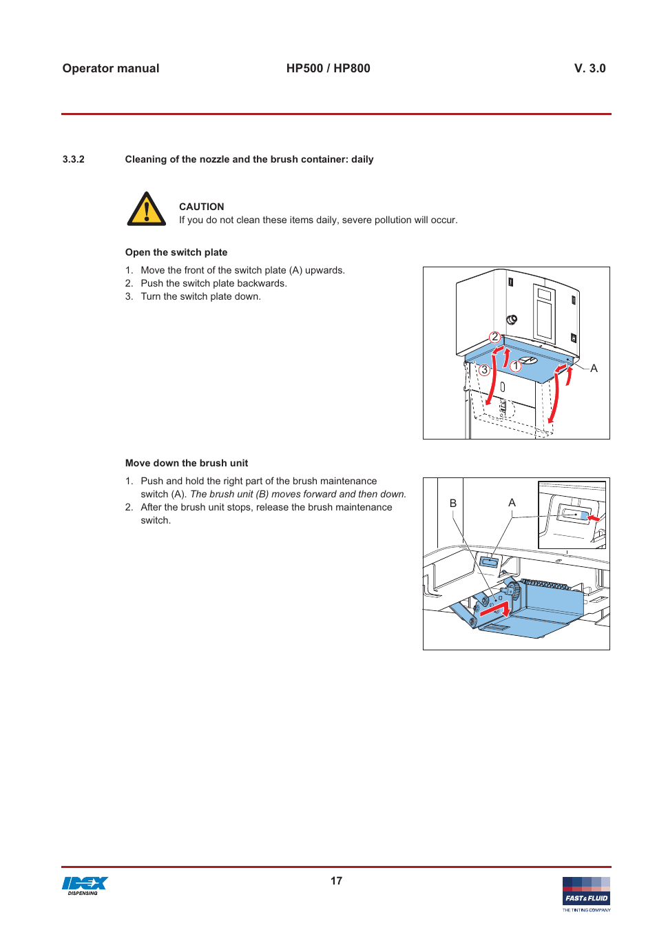 Fast & Fluid HP800 User Manual | Page 17 / 30