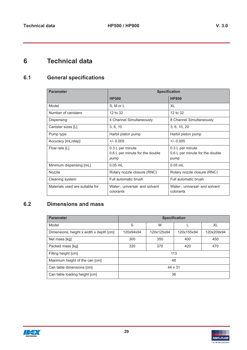 6technical data, 1 general specifications, 2 dimensions and mass | Fast & Fluid HP800 User Manual | Page 29 / 30