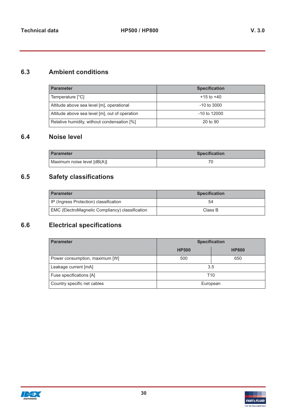 3 ambient conditions, 4 noise level, 5 safety classifications | 6 electrical specifications | Fast & Fluid HP800 User Manual | Page 30 / 30