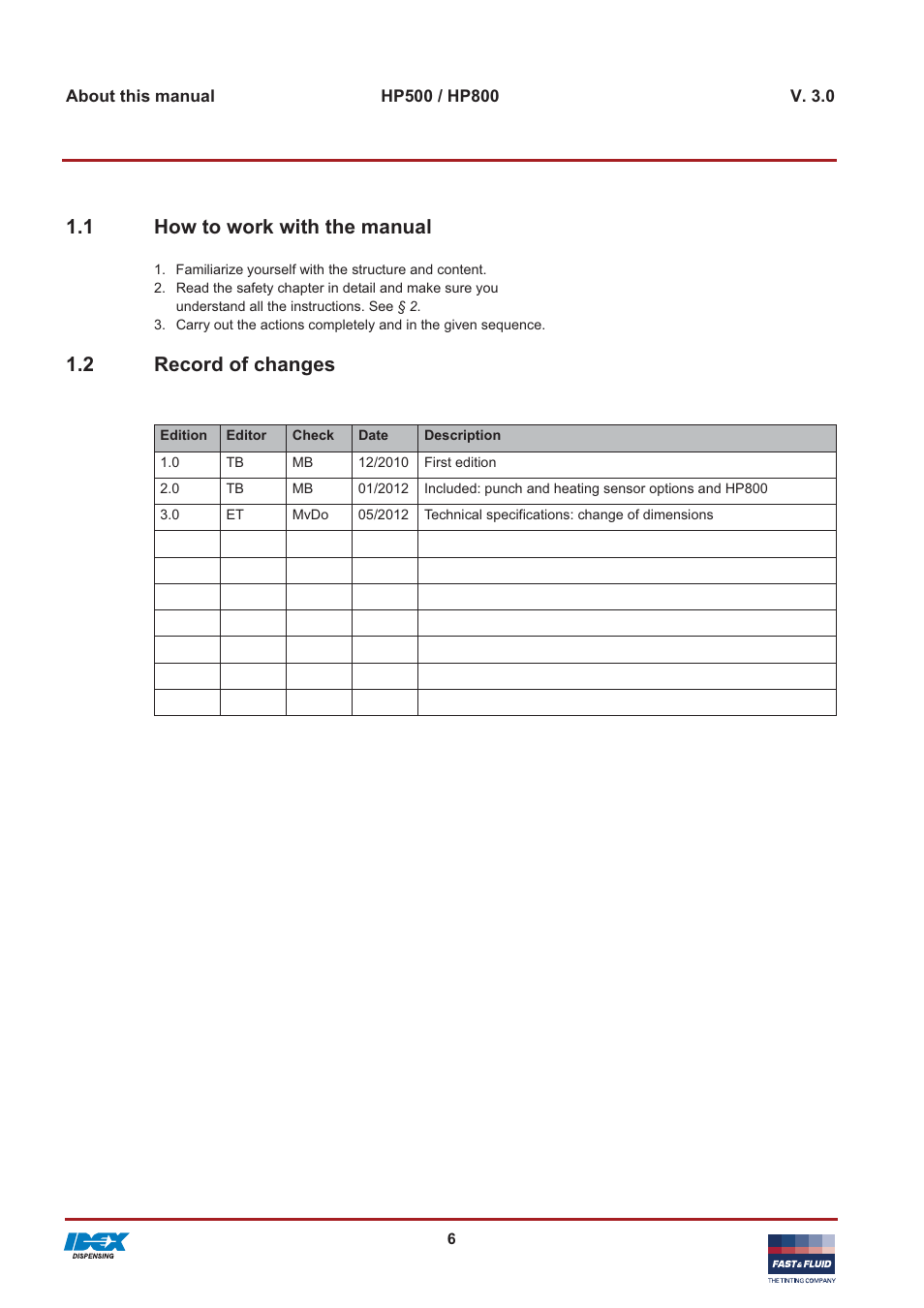 1 how to work with the manual, 2 record of changes | Fast & Fluid HP800 User Manual | Page 6 / 30