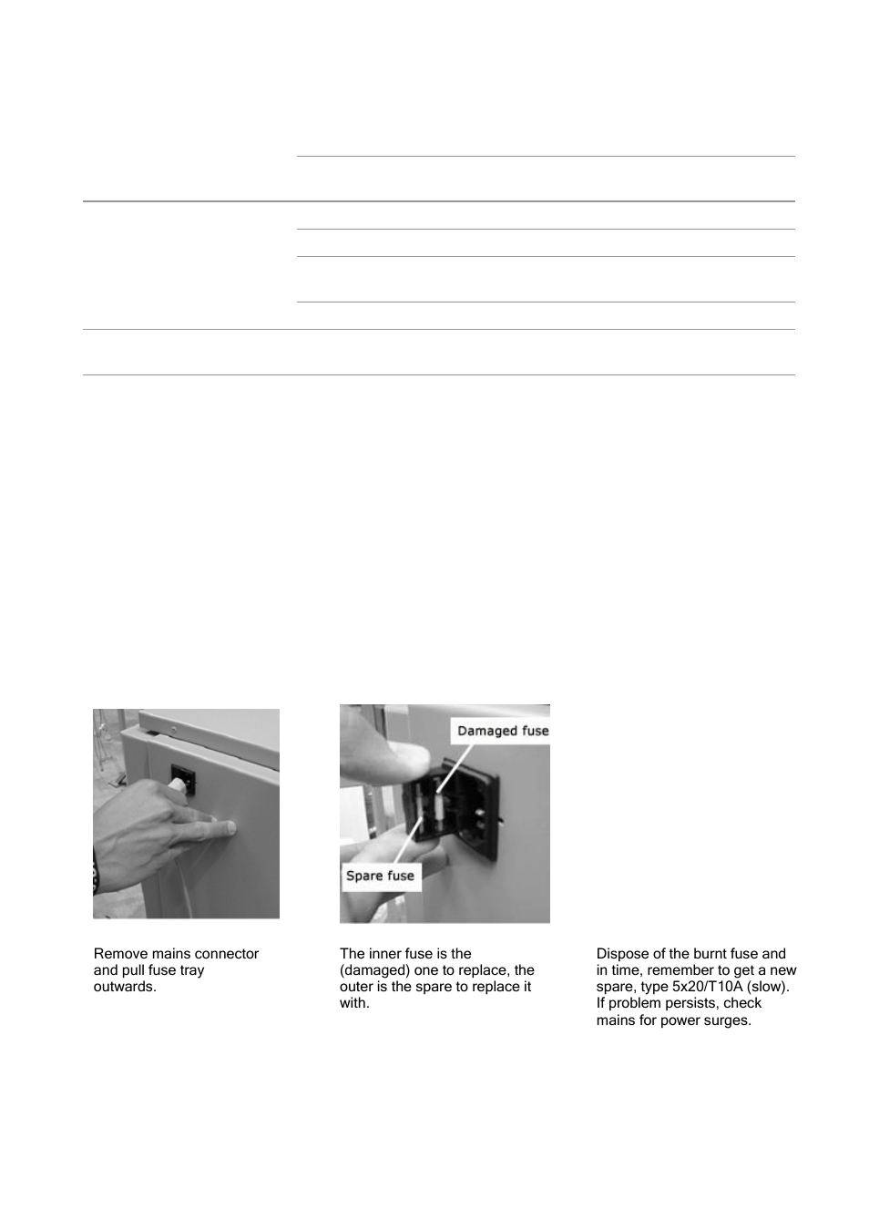 Service and support, Fuses, Replace fuse at rear of sk350 | Fast & Fluid SK350 User Manual | Page 15 / 19