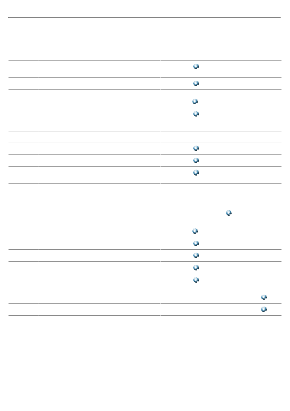 Error codes, Error cause action | Fast & Fluid SK550 User Manual | Page 19 / 24