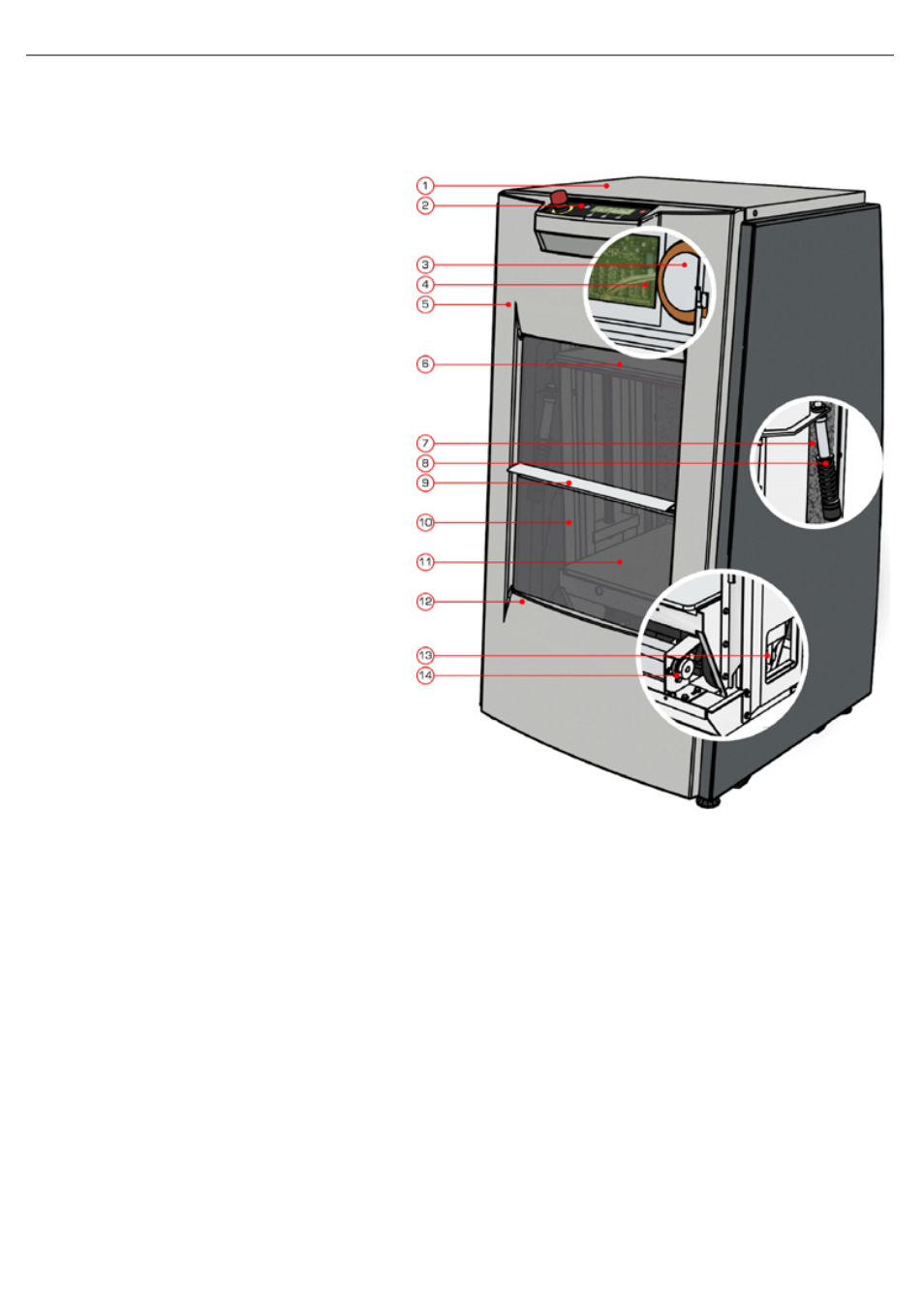 Main sk550 components | Fast & Fluid SK550 User Manual | Page 7 / 24