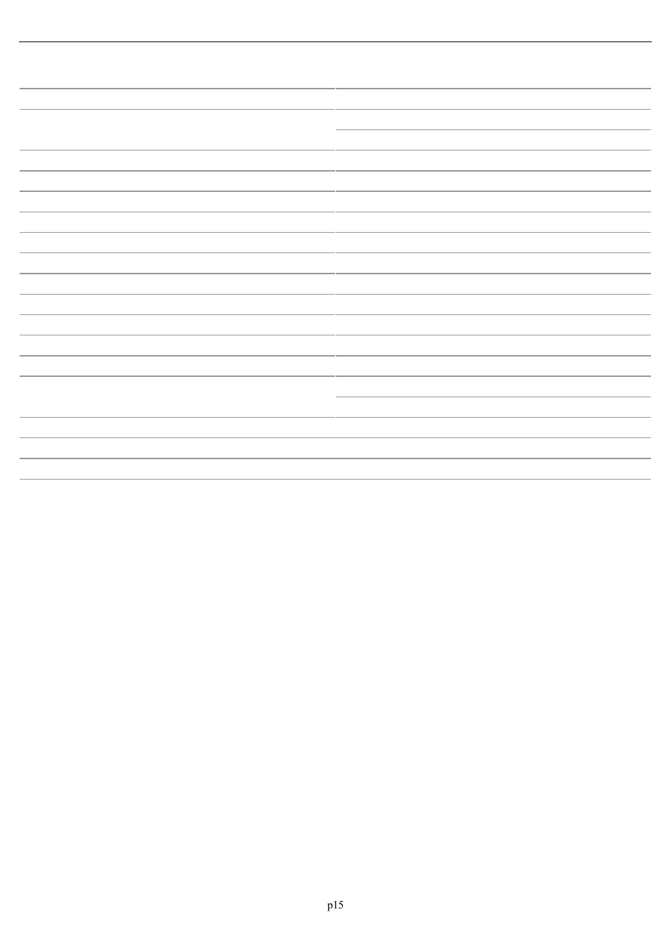 Technical specifications | Fast & Fluid TMHC PC User Manual | Page 15 / 18