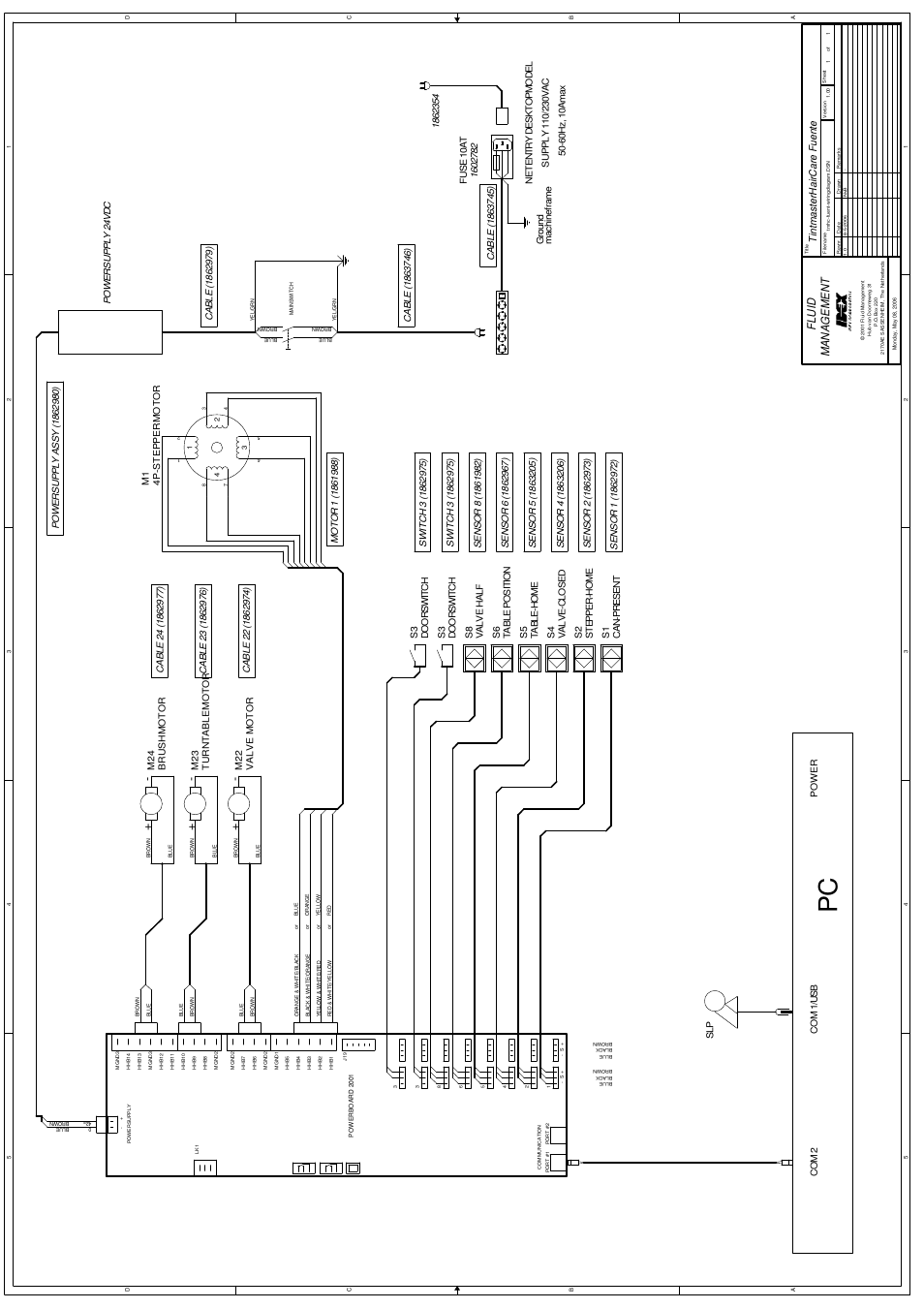 Wiring diagram | Fast & Fluid TMHC PC User Manual | Page 16 / 18