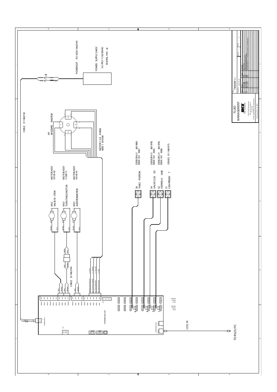 Electrical scheme, Fluid manageme n t | Fast & Fluid TM300 User Manual | Page 17 / 18
