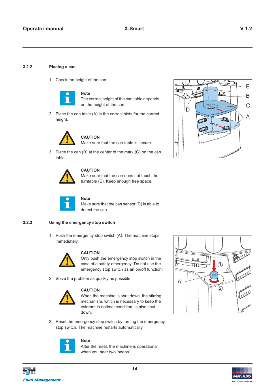 De c b a | Fast & Fluid X-Smart User Manual | Page 14 / 26