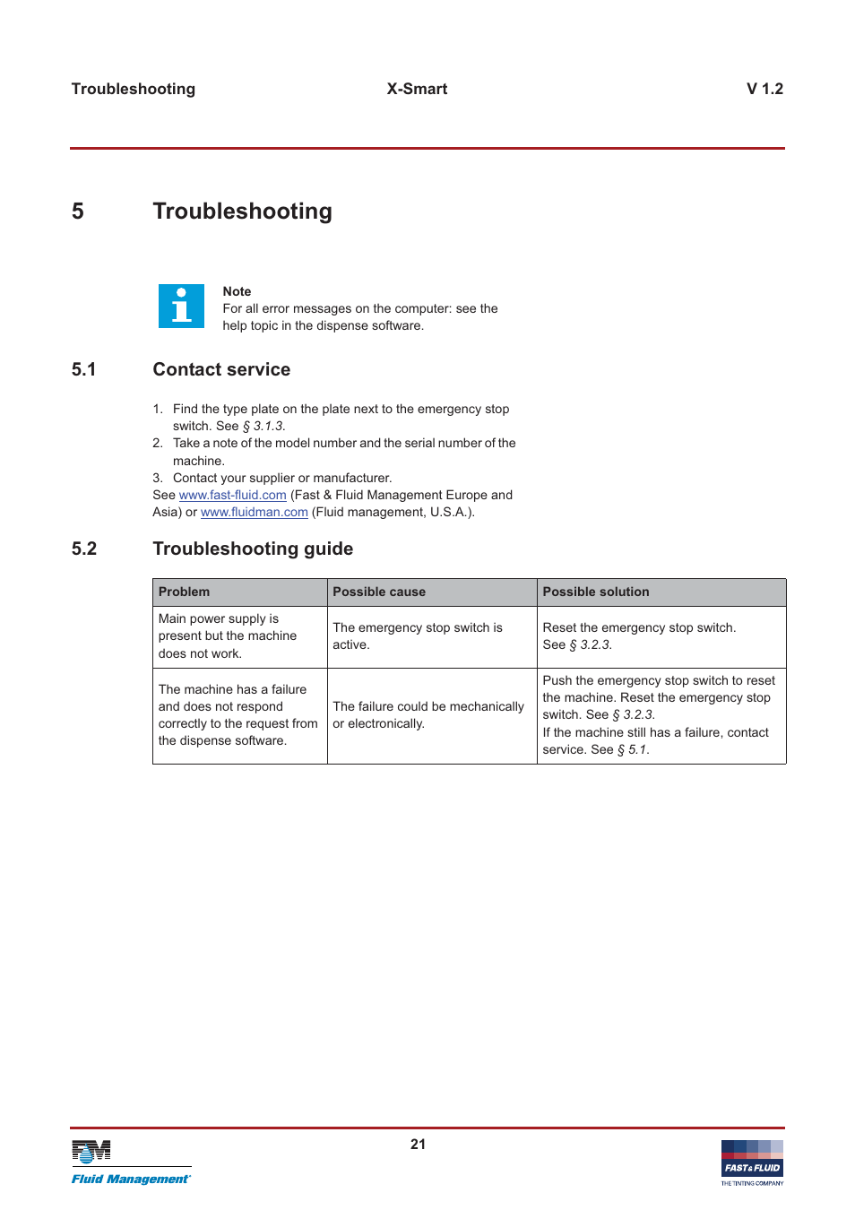 5troubleshooting, 1 contact service, 2 troubleshooting guide | Fast & Fluid X-Smart User Manual | Page 21 / 26