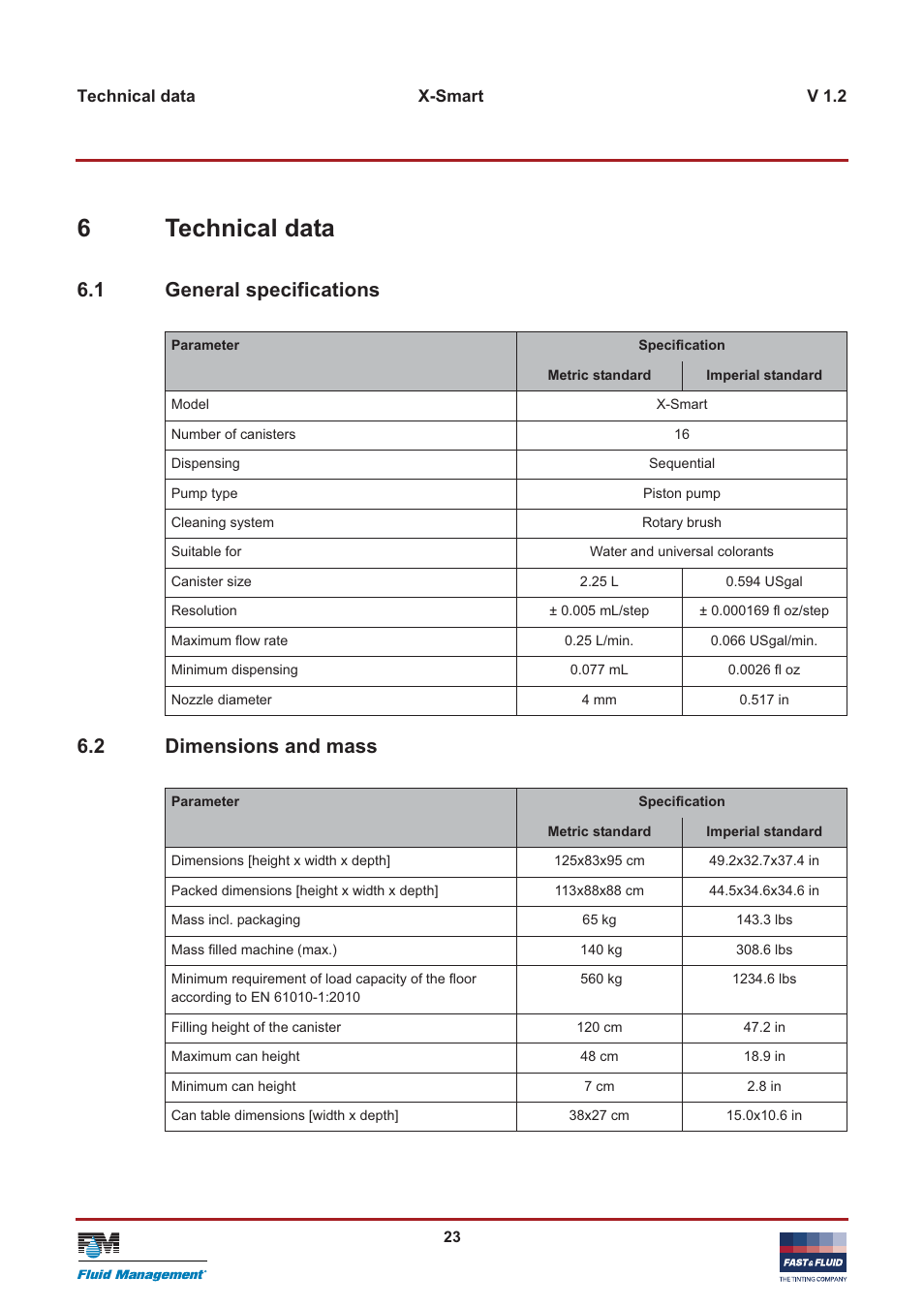 6technical data, 1 general specifications, 2 dimensions and mass | Fast & Fluid X-Smart User Manual | Page 23 / 26