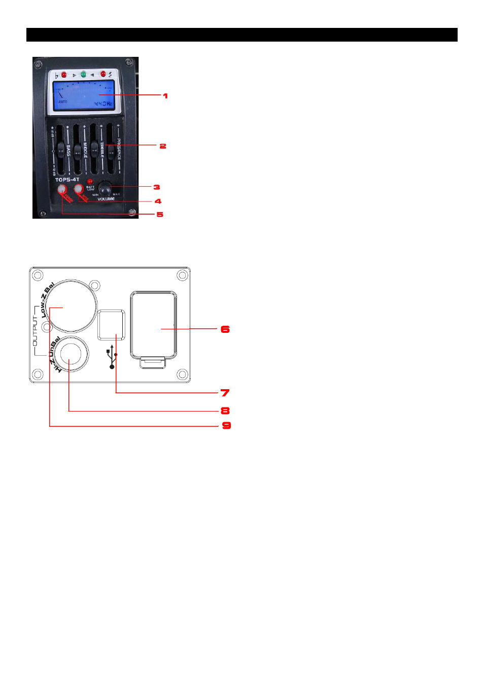 Description du panneau de commande | Jammin Pro 505 USB Acoustic User Manual | Page 10 / 38