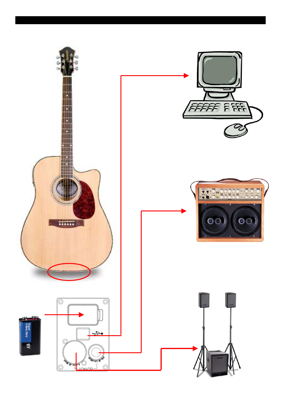 Connection | Jammin Pro 505 USB Acoustic User Manual | Page 3 / 38