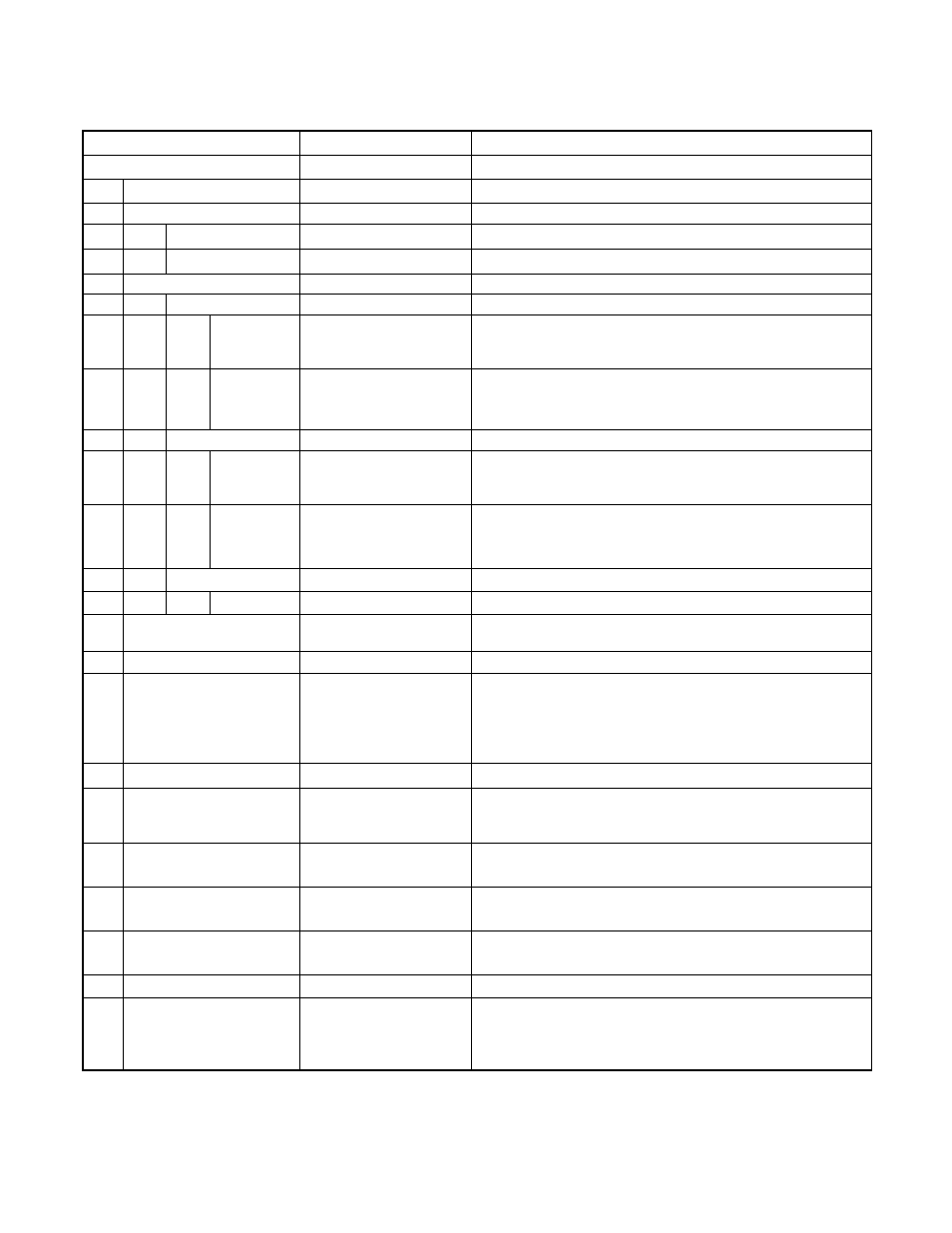 BNC 577 User Manual | Page 32 / 50