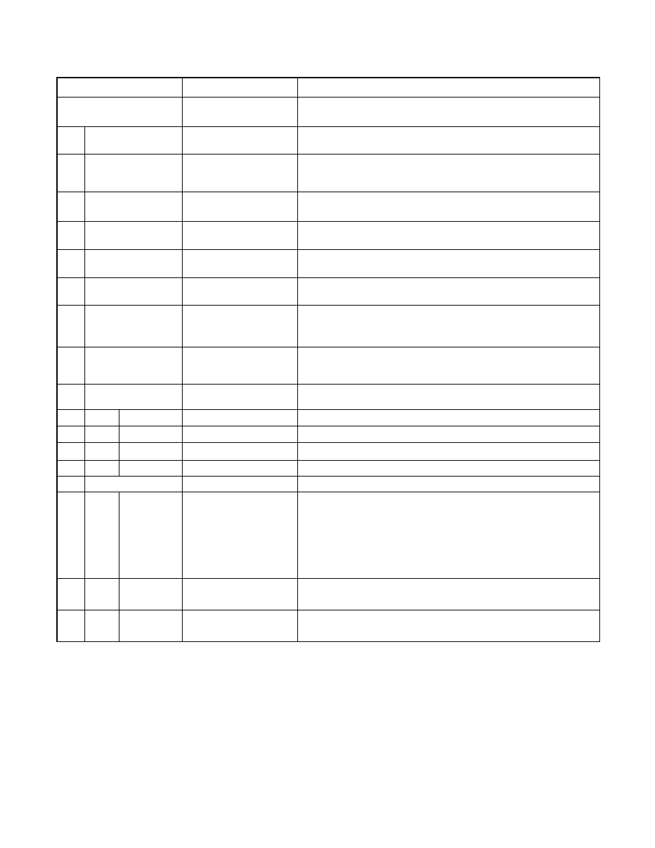BNC 577 User Manual | Page 33 / 50