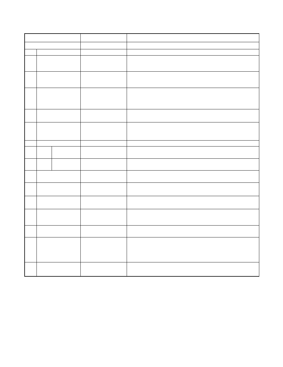 BNC 577 User Manual | Page 35 / 50