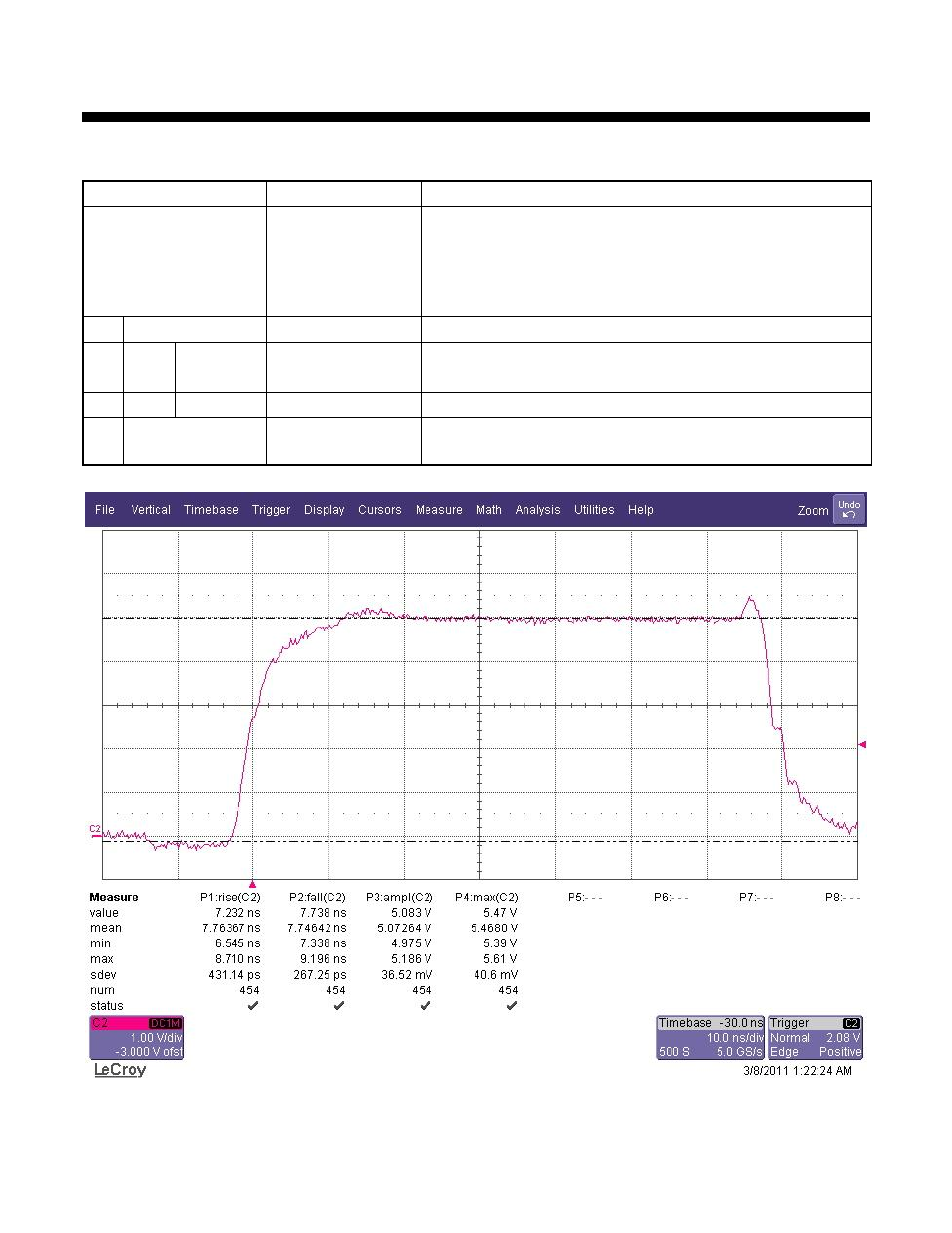 At45, Scpi, Ommand | Xtension, Ummary, 3 at45 scpi command extension summary | BNC 577 User Manual | Page 41 / 50