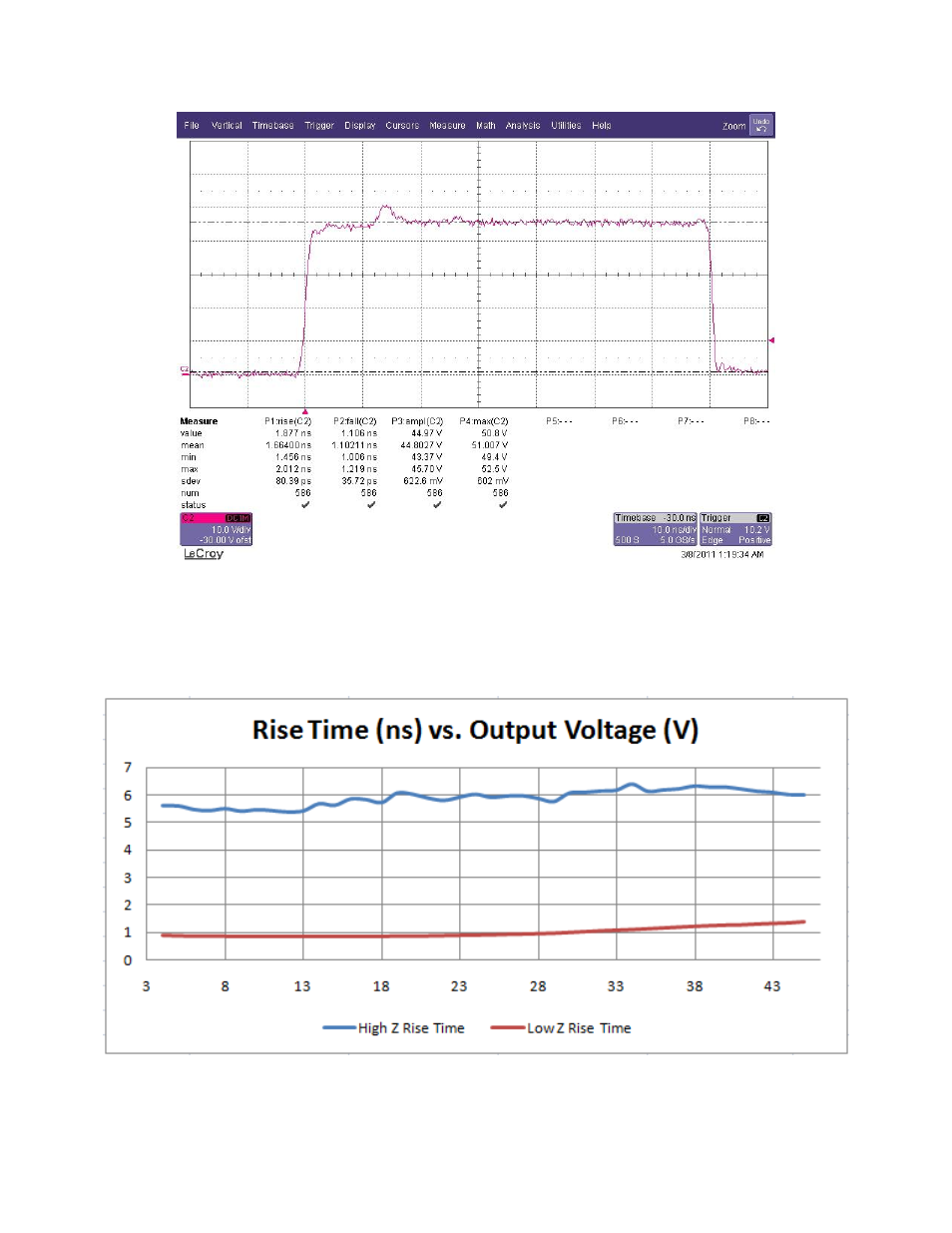BNC 577 User Manual | Page 43 / 50
