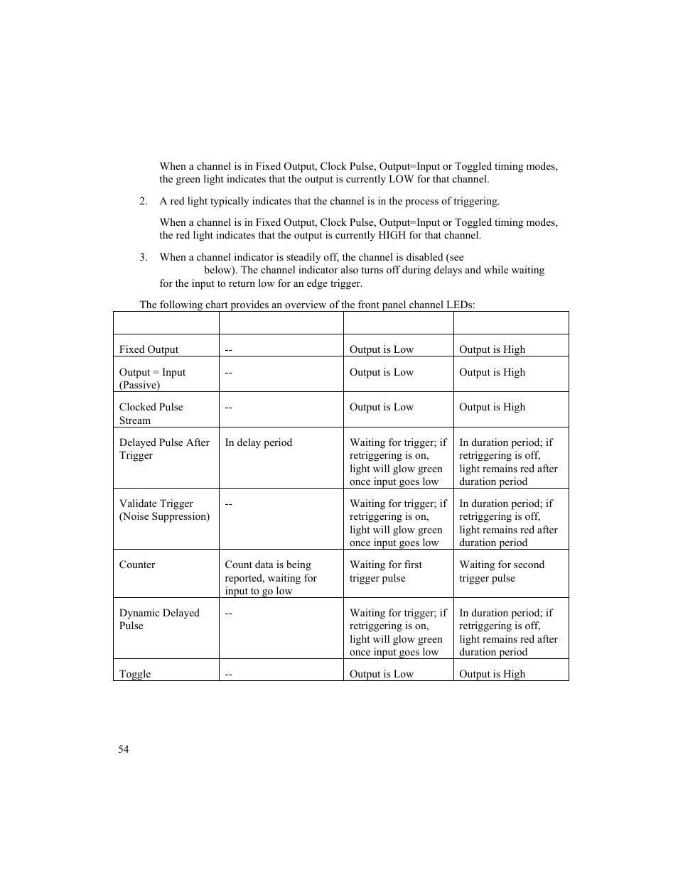 BNC 725 User Manual | Page 54 / 63