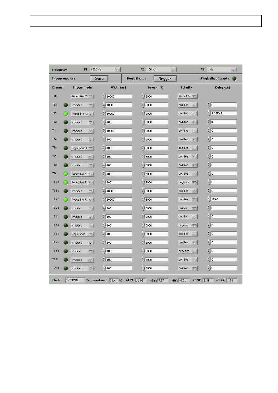 BNC 745-20C-T User Manual | Page 30 / 30