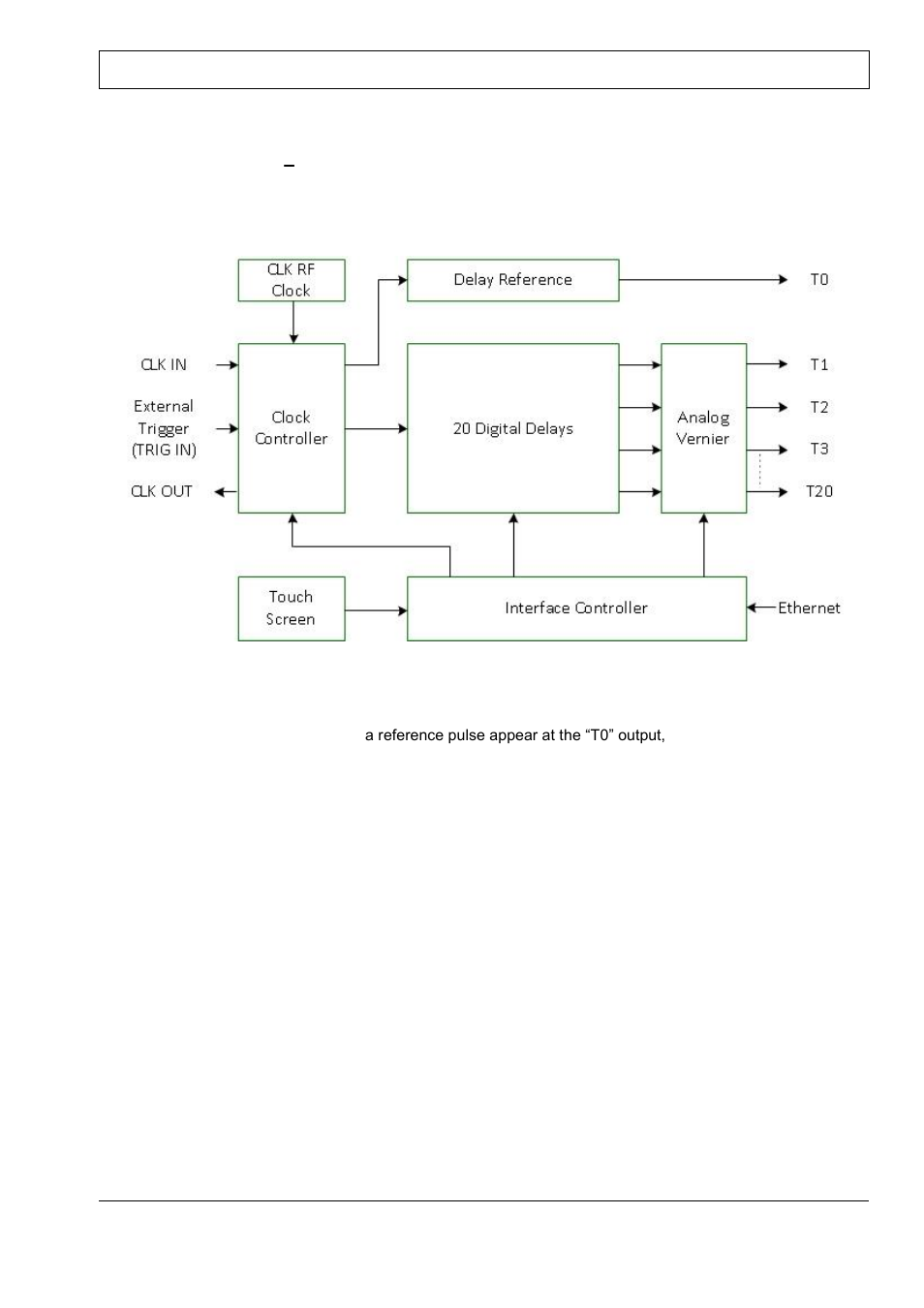 Rinciple, Lock diagram | BNC 745-20C-T User Manual | Page 6 / 30