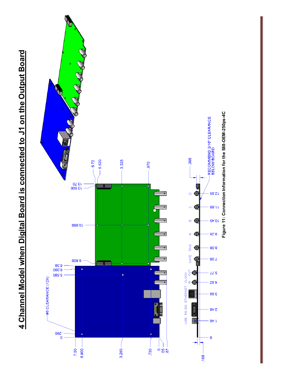 BNC 588-OEM-250ps User Manual | Page 5 / 10