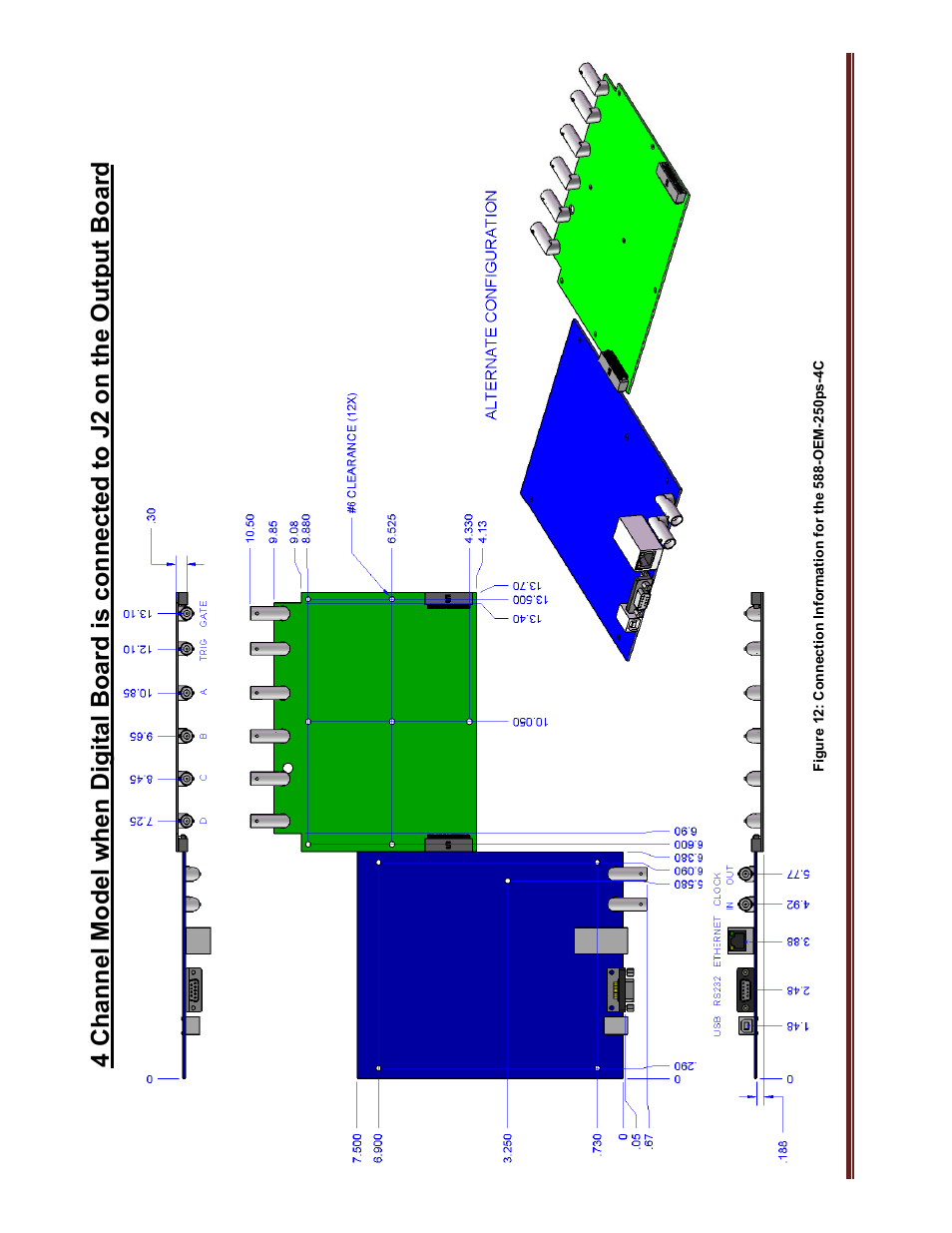 BNC 588-OEM-250ps User Manual | Page 6 / 10