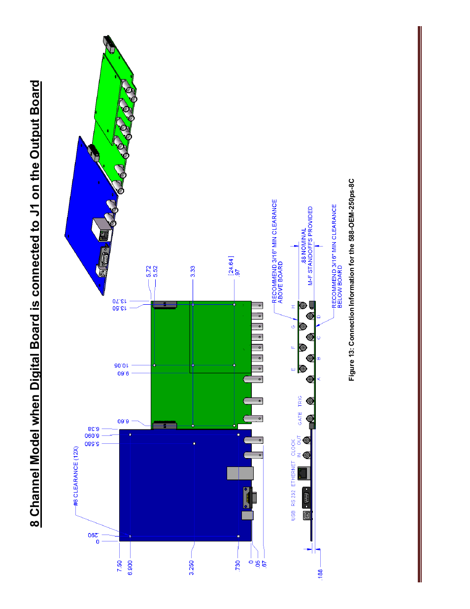 BNC 588-OEM-250ps User Manual | Page 7 / 10