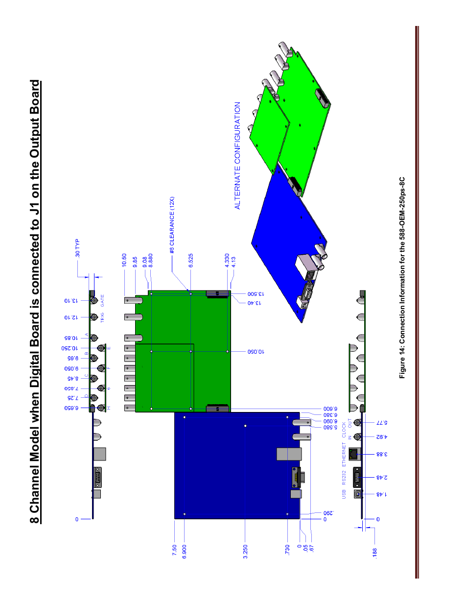 BNC 588-OEM-250ps User Manual | Page 8 / 10