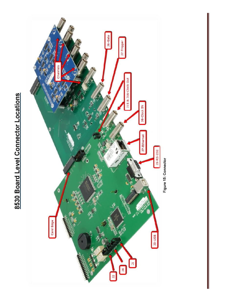 BNC 588-OEM-250ps User Manual | Page 9 / 10