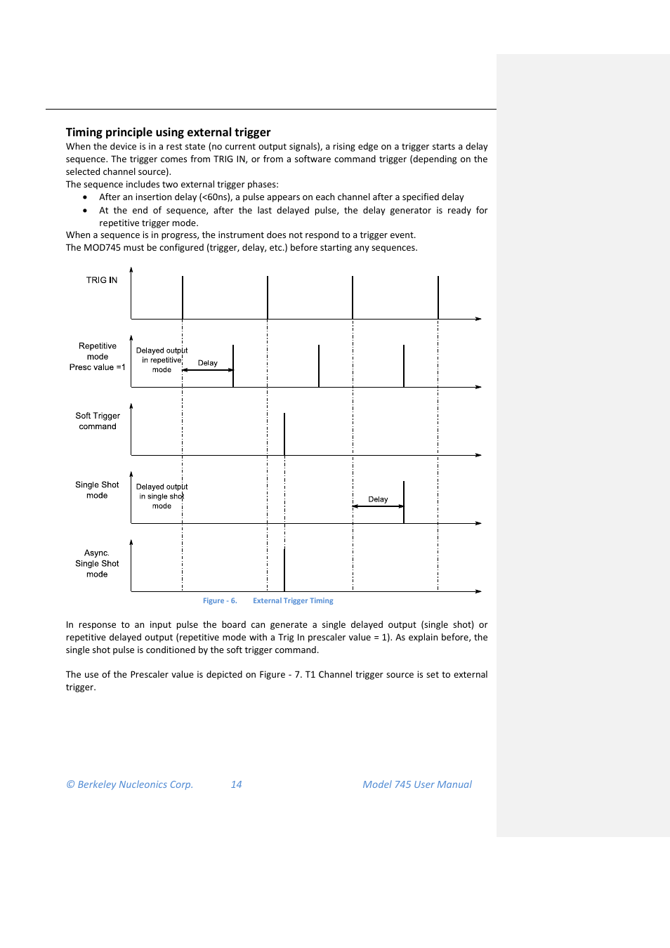 Timing principle using external trigger | BNC 745 User Manual | Page 15 / 33