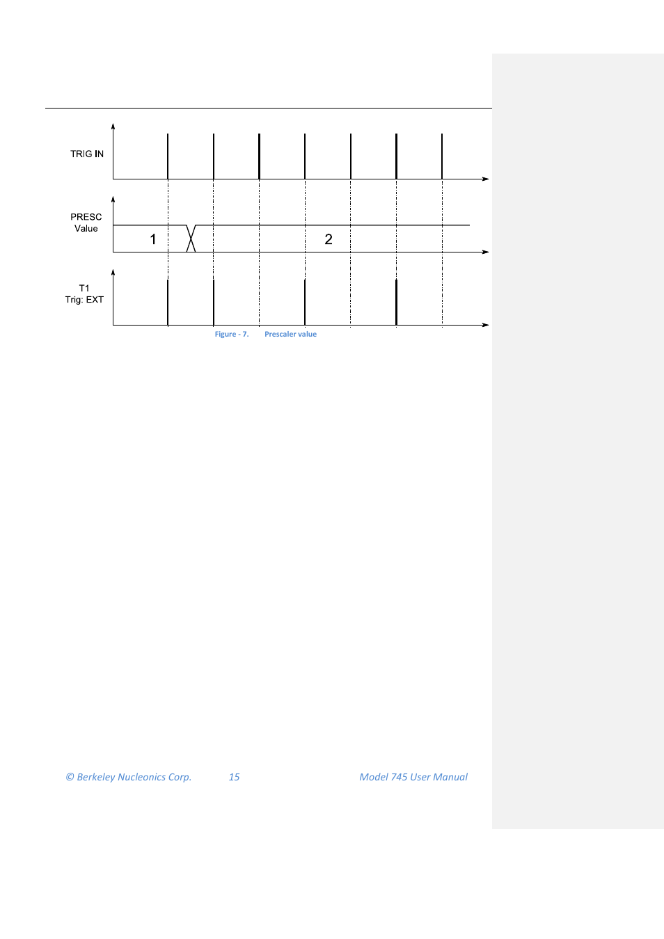 BNC 745 User Manual | Page 16 / 33