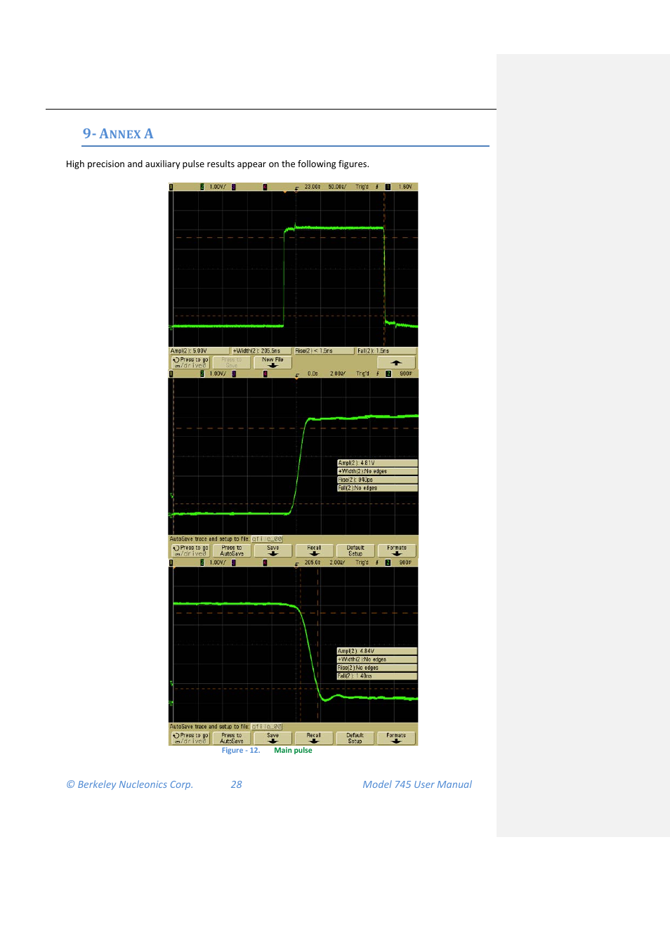 Annex a, Annex a ), Annex a) | BNC 745 User Manual | Page 29 / 33