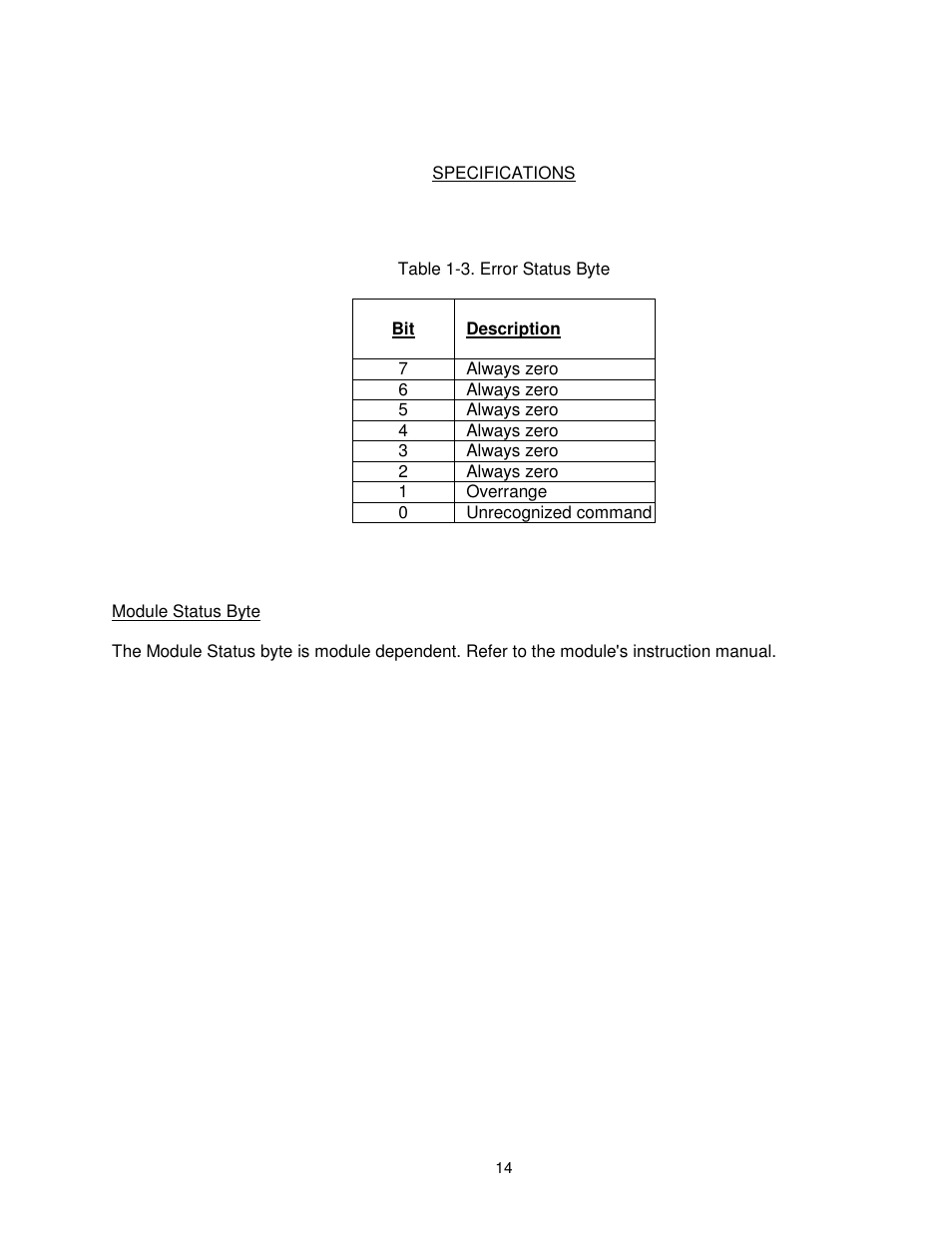 BNC 6040 User Manual | Page 14 / 65