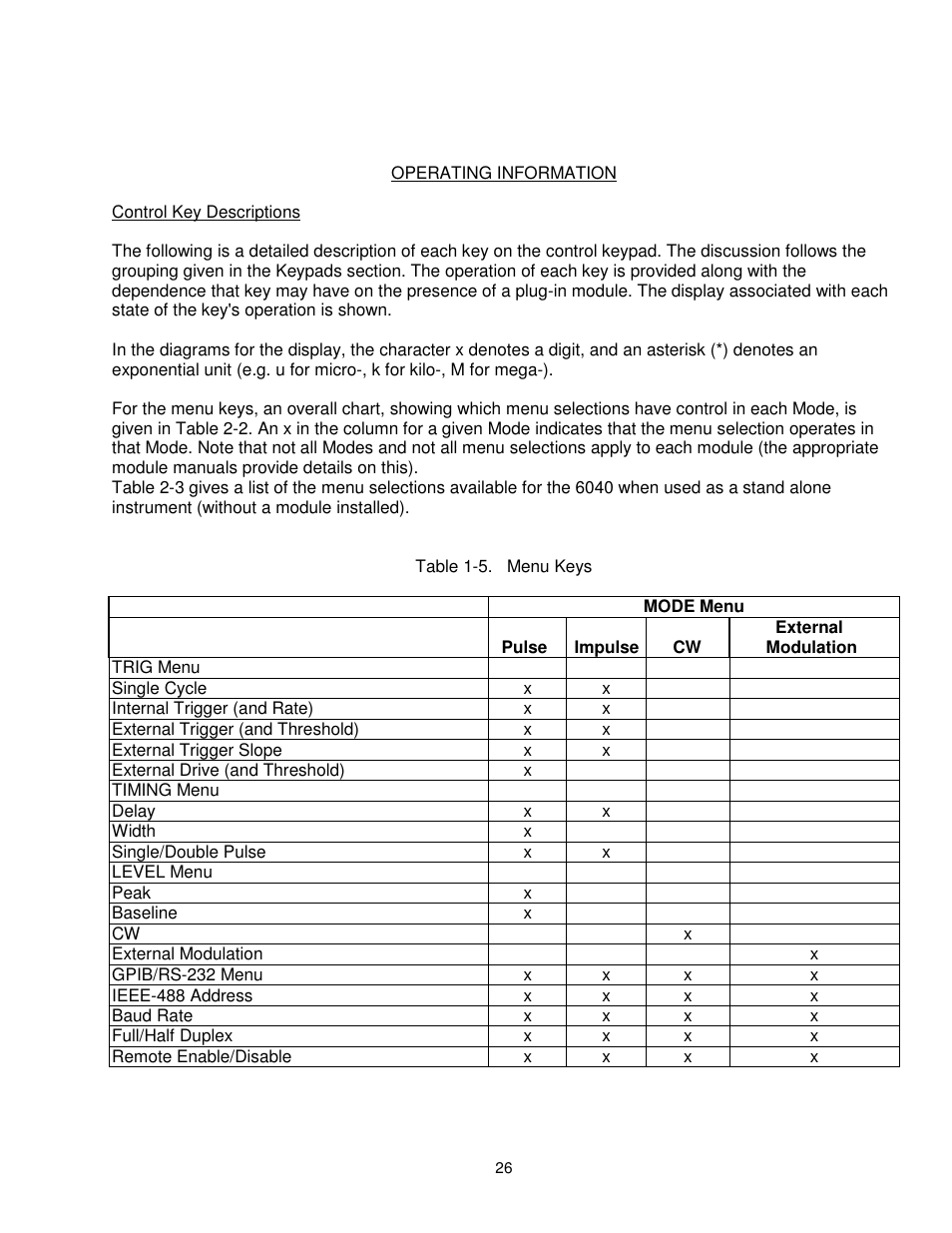 BNC 6040 User Manual | Page 26 / 65