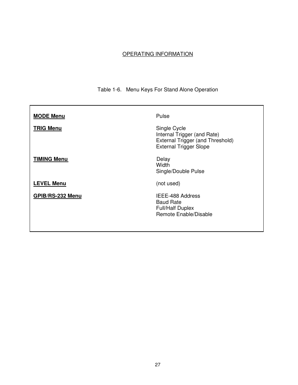 BNC 6040 User Manual | Page 27 / 65